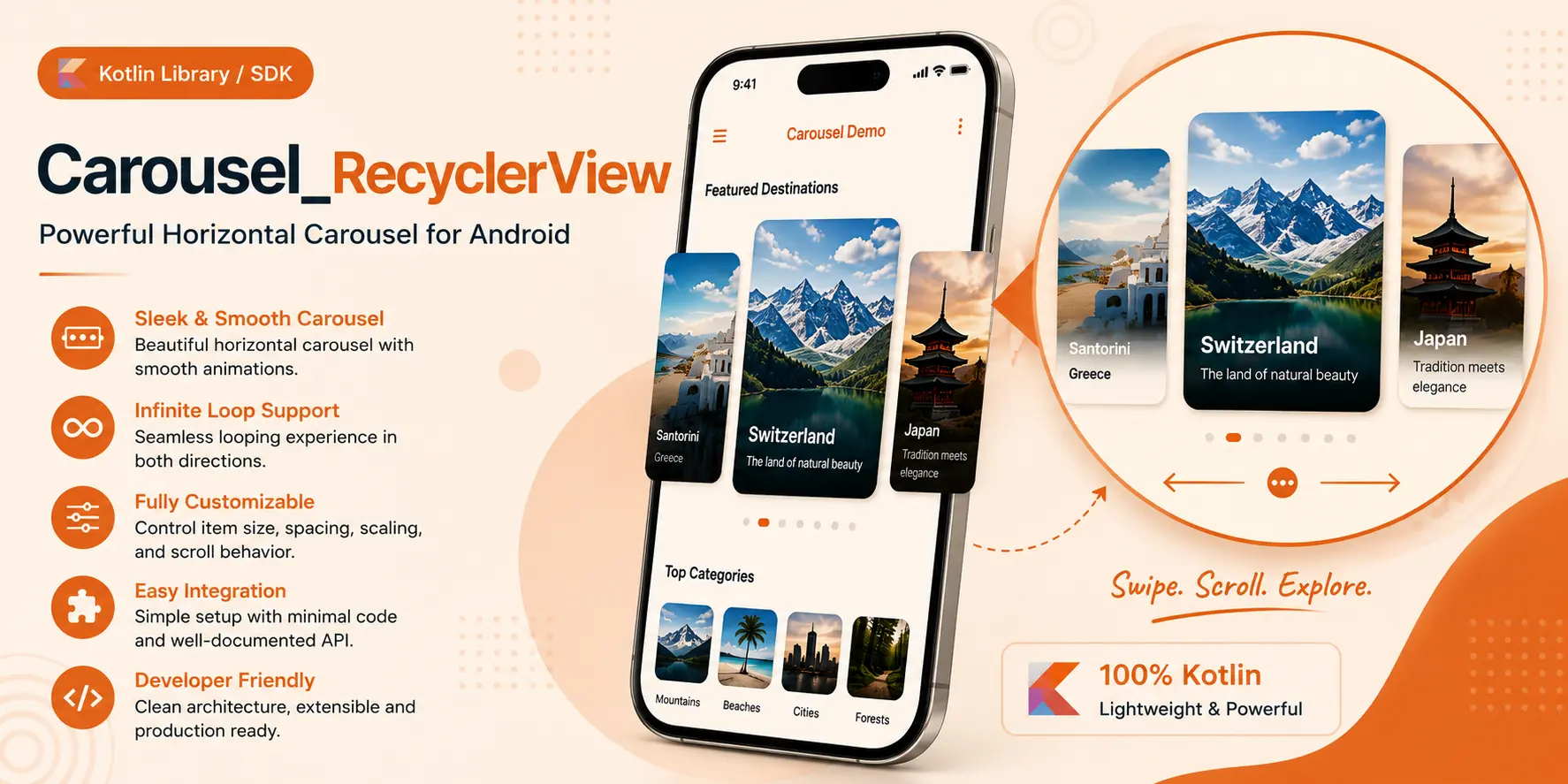 Carousel RecyclerView